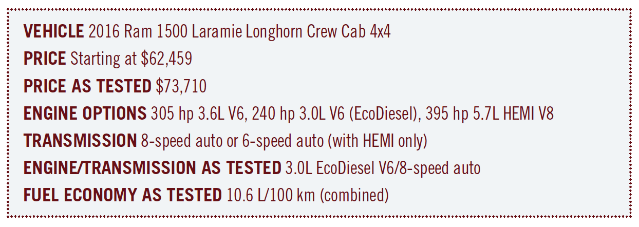 Test Drive : 2016 Ram 1500