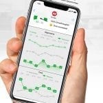 HunterNet Trend Reports