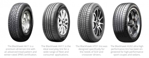 Blackhawk Tires Available in Canada at OK Tire | Autosphere