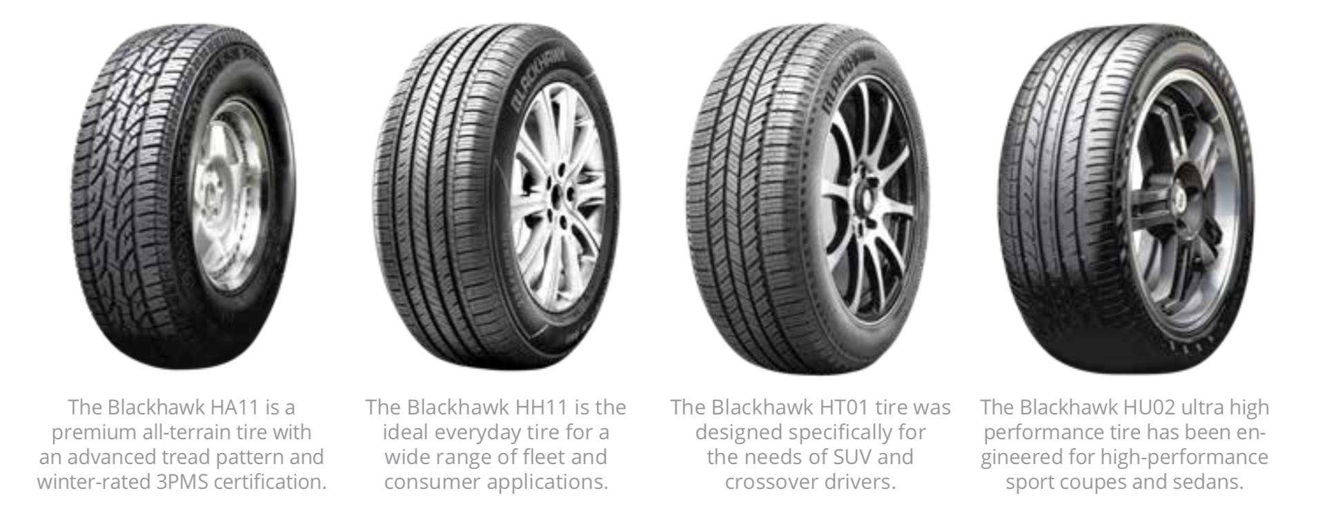 Blackhawk Tires Available in Canada at OK Tire