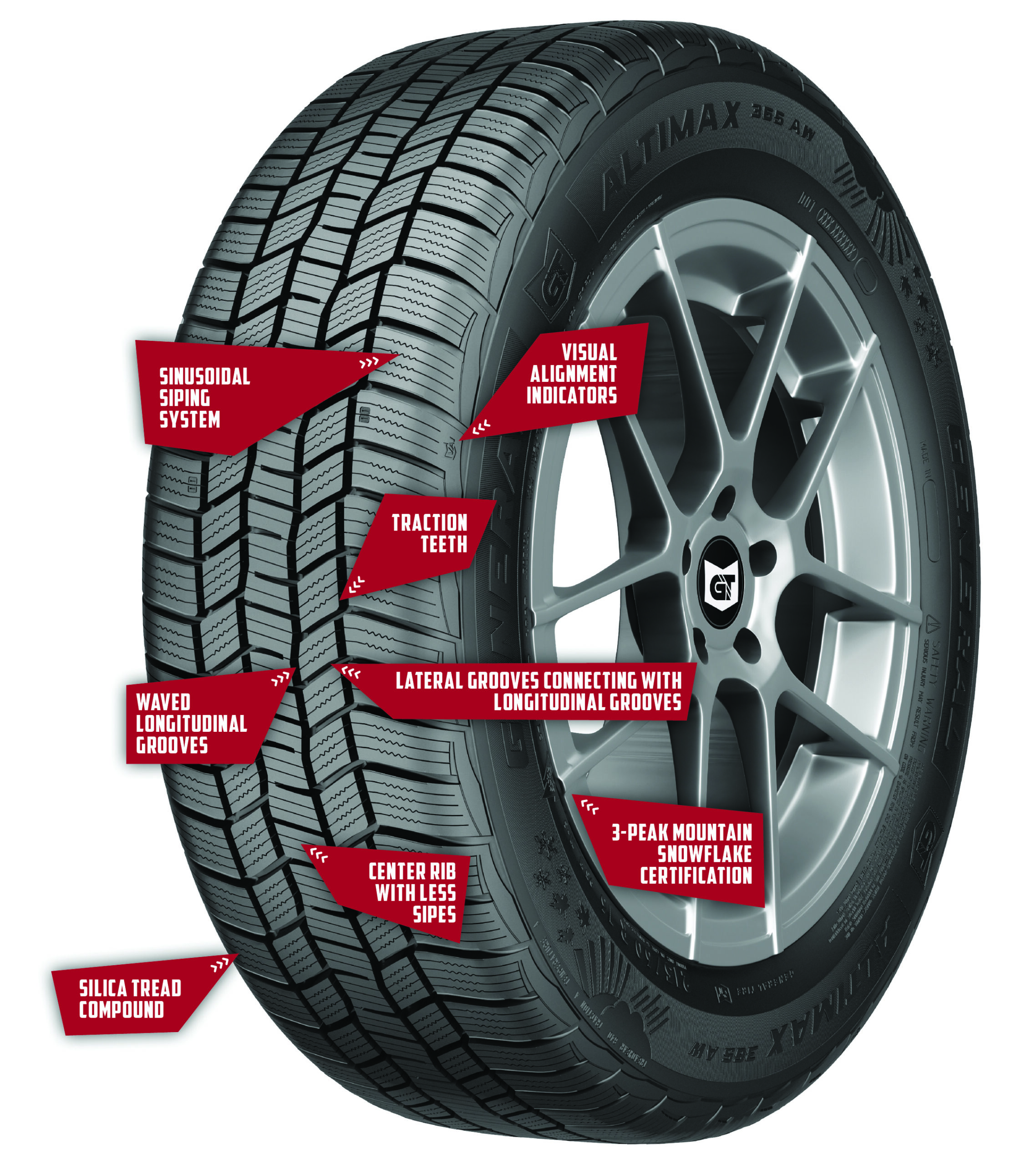 AltiMAX 365 AW tire innovative features