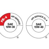 Two API "Donut" certification marks for heavy-duty engine oil : the mark on the left identifies the FB-4 category (highlighted in red) with a 10W-30 viscosity grade, and the mark on the right identifies the CL-4 category with a 15W-40 viscosity grade.