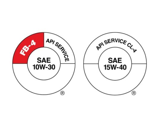 Two API "Donut" certification marks for heavy-duty engine oil : the mark on the left identifies the FB-4 category (highlighted in red) with a 10W-30 viscosity grade, and the mark on the right identifies the CL-4 category with a 15W-40 viscosity grade.