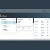 A digital dashboard interface for Keyloop Sales Hub, displaying a daily schedule of test drives, a summary of active enquiries, and a list of customer leads with their respective reservation statuses.