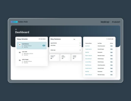 A digital dashboard interface for Keyloop Sales Hub, displaying a daily schedule of test drives, a summary of active enquiries, and a list of customer leads with their respective reservation statuses.