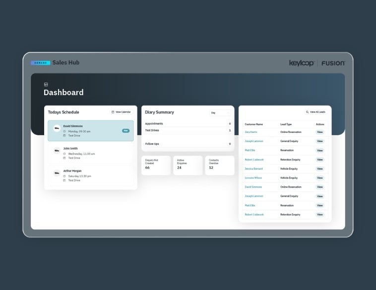 A digital dashboard interface for Keyloop Sales Hub, displaying a daily schedule of test drives, a summary of active enquiries, and a list of customer leads with their respective reservation statuses.