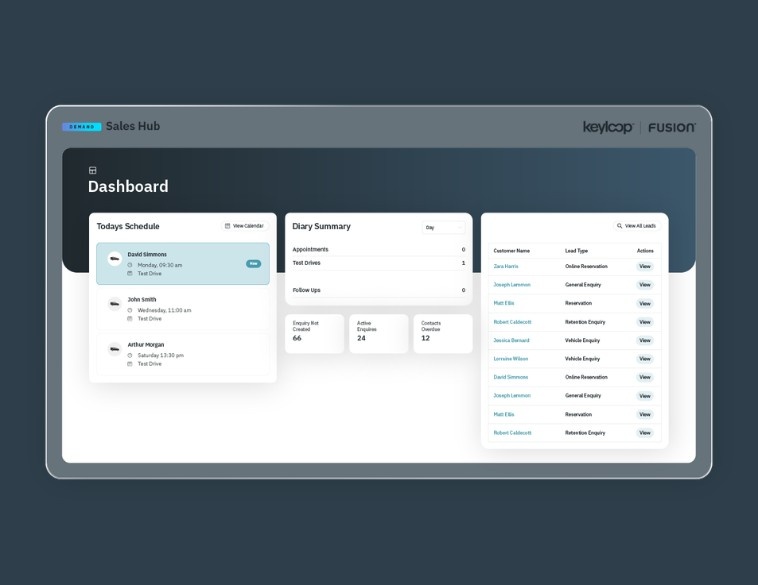 Une interface numérique du tableau de bord du Sales Hub de Keyloop, affichant l'horaire quotidien des essais routiers, un résumé des demandes actives et une liste détaillée des pistes clients incluant les types de demandes comme les réservations en ligne.